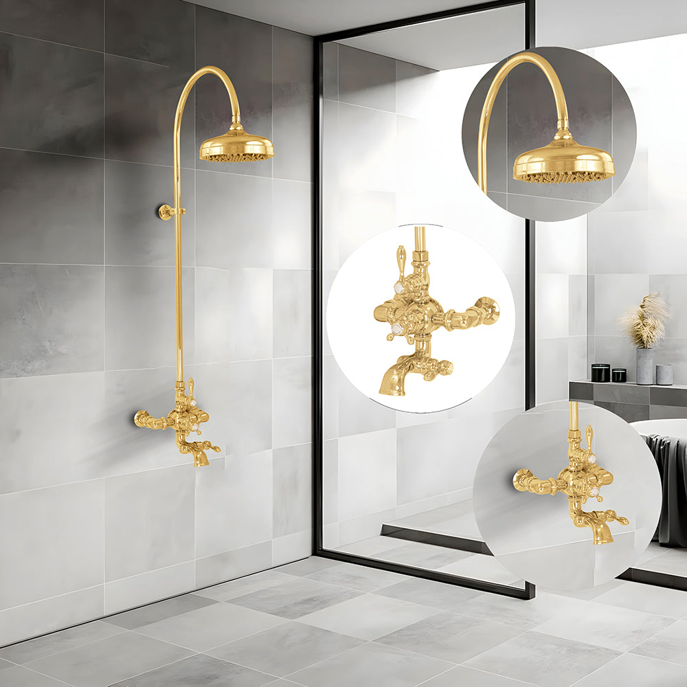 Exposed Thermostatic Shower System Wall Mounted with 1.75 GPM Lever/Cross Handles