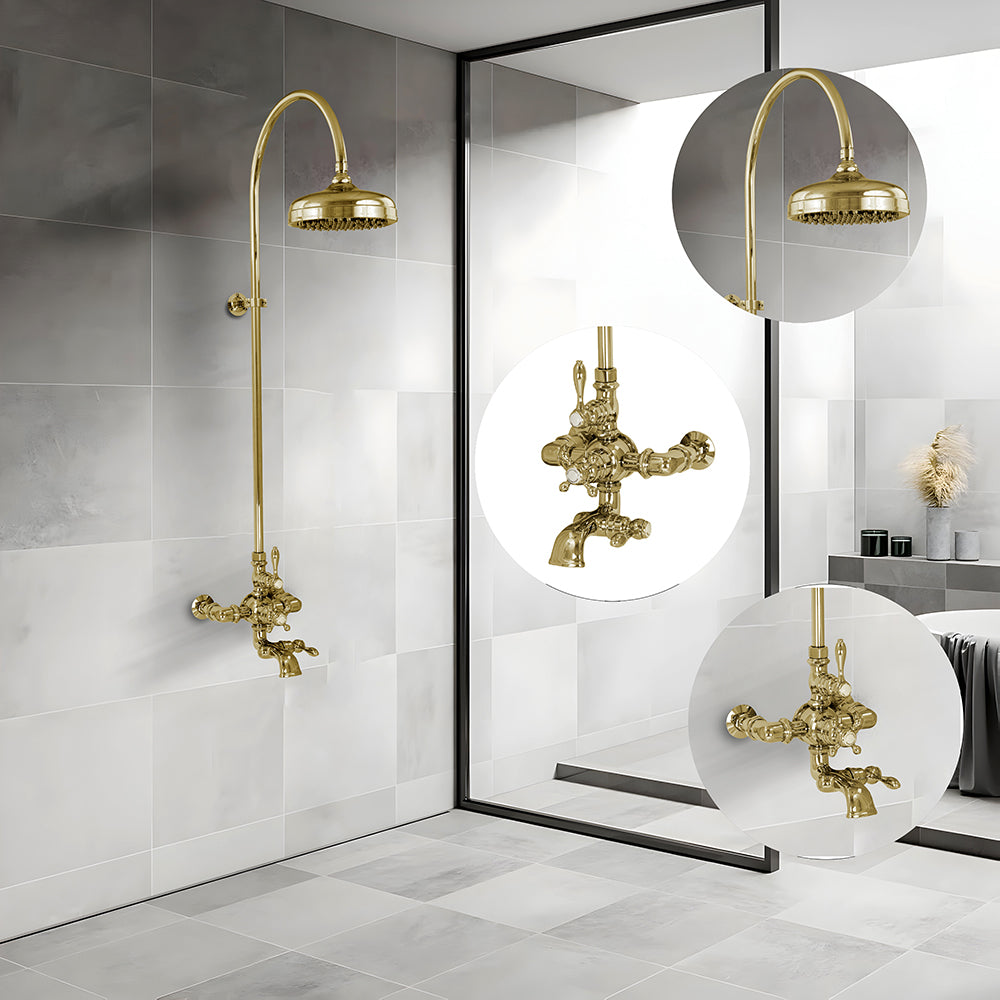 Exposed Thermostatic Shower System Wall Mounted with 1.75 GPM Lever/Cross Handles